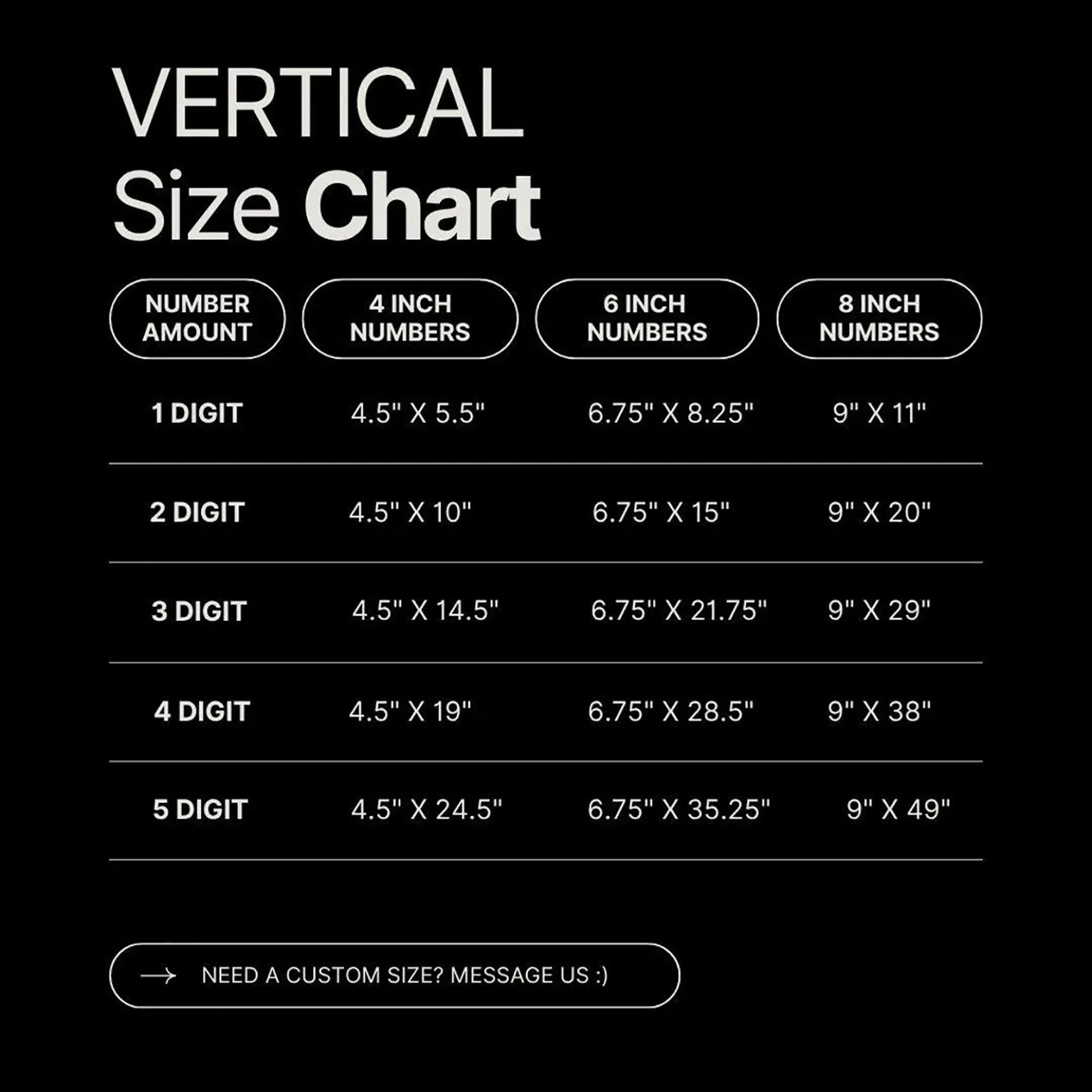 LVMP size chart.01