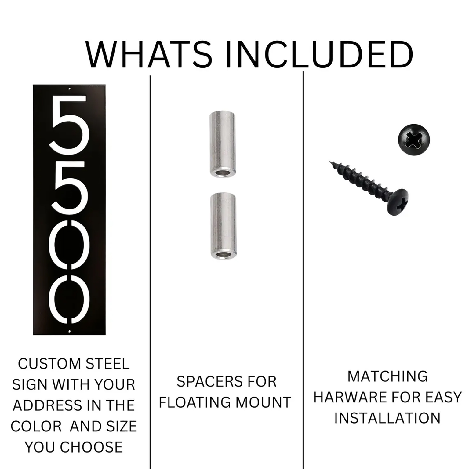 LVMP whats included chart.01